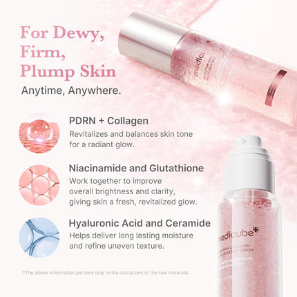 medicube PDRN Pink Collagen Glow Jelly Mist Serum | Lightweight Daily 2-in-1 Facial Mist & Serum | Hydrating & Firming with Collagen Water & PDRN | 3.38 fl.oz
