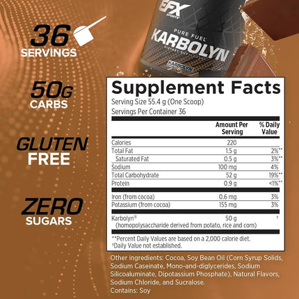 EFX Sports Karbolyn Fuel Complex Carbohydrate Post Workout & Pre Workout Powder Clinically Tested Intense Energy Supplement Shake,Chocolate Overload (4 LB 4.8 OZ)
