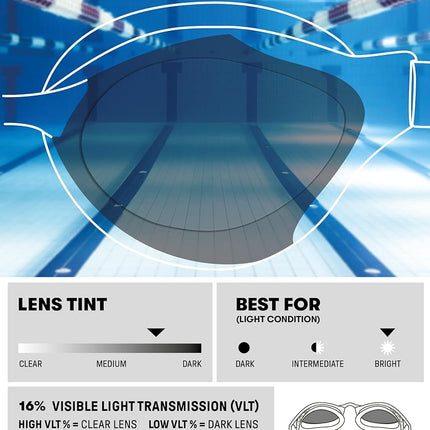 ARENA Unisex Air Bold Swipe Goggles