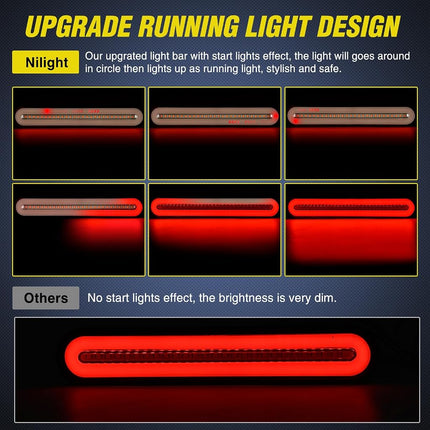 Nilight Trailer Tail Light Bar with 3-in-1 Running Stop Turn Signals Brake Light 2 Pack 9 Inch 100 LED Red & Amber Sequential Led Strip Light for Trailer RV Truck Boat Pickup SUV, 2 Years Warranty