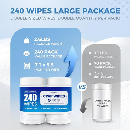 RespWave Cpap Mask Wipes, 240 Count(2-120 Canisters) Residue-Free Cpap Cleaning Wipes with Aloe Vera, 3-5 Month Supply for Daily CPAP Machine and Supplies Care (Travel-Friendly)