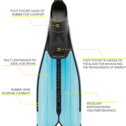 Cressi Rondinella Snorkeling Fins - Multi-Colour, Size 37 - 38