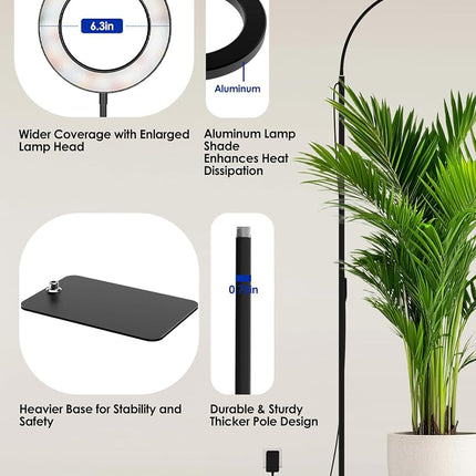 GLOWRIUM Grow Light with Stand,2-Head LED Plant Light for Indoor Plants, Full Spectrum Grow Lamp, 3/9/12H Timer, 6 Dimmable Levels, 3 Lighting Mode, Adjustable Height (Black, 36W)