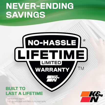 K&N 12X24X1 HVAC Furnace Air Filter, Lasts a Lifetime, Washable, Merv 13, the Last HVAC Filter You Will Ever Buy, Breathe Safely at Home or in the Office, HVC-13-11224