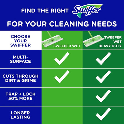 Paños de mopa húmedos Swiffer Sweeper, limpiador de suelos multisuperficie con aroma original Gain, 24 unidades