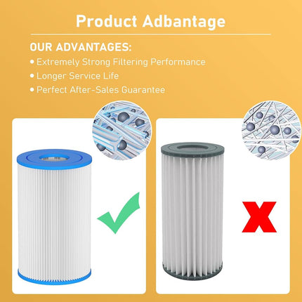 Macaberry 20 Micron 5" x 2.5" Water Filter Replacement Cartridge (8-Pack) Compatible with Any Cold Plunge System, Ice Bath, Ice Pod, Under-Sink Filters