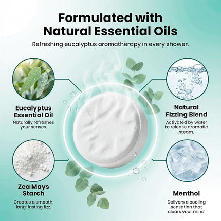 BodyRestore Shower Steamers (Pack of 15) Gifts for Women and Men - Eucalyptus & Peppermint Essential Oil Scented Aromatherapy Bath Bomb for Your Shower, Nasal Congestion Relief Shower Tablets