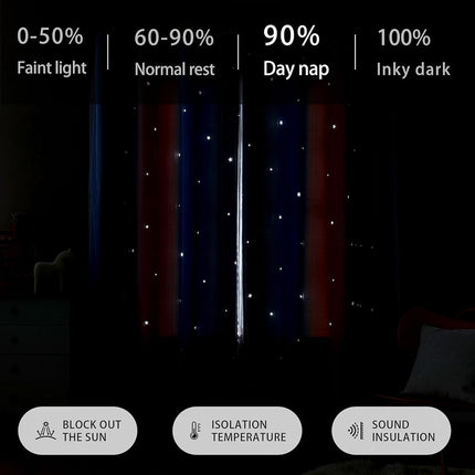 XiDi Dreamy Curtains for Kids Rooms, Princess Blackout Curtain, Size 34"W x 72"L, Gray, Pink, Blue