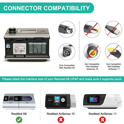 HKY Adaptador de CA de 24 V compatible con todas las máquinas CPAP y BiPAP ResMed S9 Serie ResMed S9 AutoSet/AutoSet for Her/Elite/Escape Auto/Escape/VPAP Cable de fuente de alimentación de repuesto ResMed S9 de 90 W