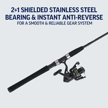 PENN 7' Wrath II Fishing Rod and Spinning Reel Combo, Size 3000, Medium Light Power, Extra Fast Action, Corrosion-Resistant Graphite Construction, Lightweight and Durable