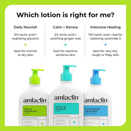 AmLactin Daily Moisturizing Lotion for Dry Skin – 7.9 oz Pump Bottles (Twin Pack) – 2-in-1 Exfoliator-Body Lotion with 12% Lactic Acid, Dermatologist-Recommended (Packaging May Vary)