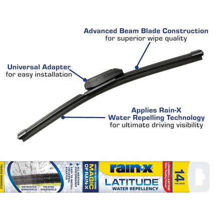 Rain-X 5079272-2 Latitude Wiper Blade, 14"