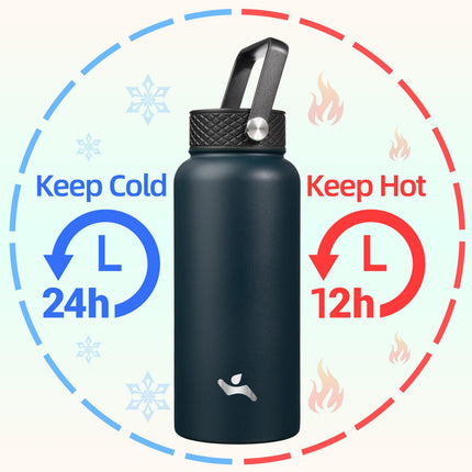 Konokyo Insulated Water Bottle with Straw,32oz 3 Lids Metal Bottles Stainless Steel Water Flask,Navy Blue