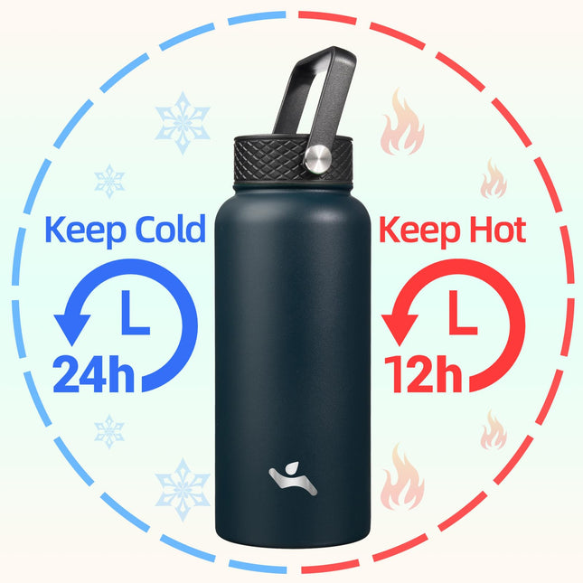 Konokyo Insulated Water Bottle with Straw,32oz 3 Lids Metal Bottles Stainless Steel Water Flask,Navy Blue