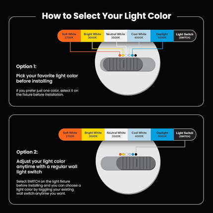 Feit Electric LED Recessed Downlight, 120W Equivalent, 5/6 Inch Retrofit Kit, Dimmable, 2000 Lumens, 90+ CRI, 22W, Adjustable Color Temperature, High Ceilings & Large Spaces Downlight, LEDR56XHO/6WYCA