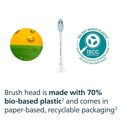 Genuine Philips Sonicare Optimal Plaque Control Replacement Toothbrush Heads, HX9023/65, BrushSync Technology, White 3-pk