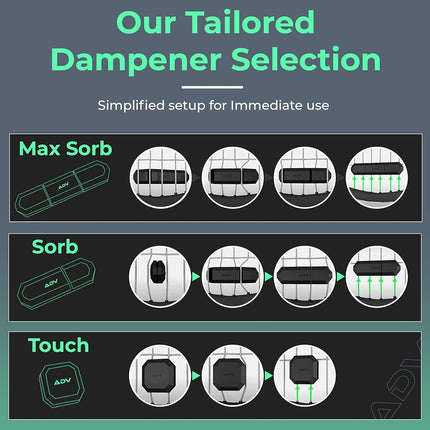 ADV Tennis Dampener with Custom Feel, Racket Shock Absorber to Reduce Vibration and Stay on The Racket, Engineered Poly-Silicone Tennis Racket Dampener, Blue, Variety 3-Pack…