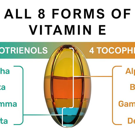 Kala Health Unique Formula with All 8 Tocopherols and Tocotrienols Vitamin E – Contains no PAH’s, Heavy Metals, Contaminants or Preservatives - Certified Sustainable - Hair, Scars and Skin (60)
