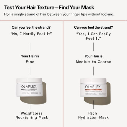 Olaplex Weightless Nourishing Mask