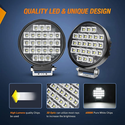 Nilight 4.3Inch Round Utility LED Work Light W/Integrated Toggle Switch, 2PCS 72W 5760LM 150° Flood Lamp for Offroad Heavy Equipment Vehicles Truck Tractor Golf cart Boat ATV UTV
