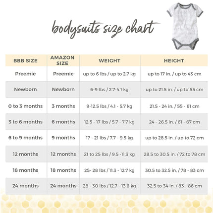 Burt's Bees Baby, Estampados de arándanos, 12 meses