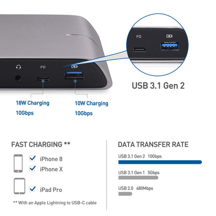 Cable Matters 10Gbps USB C Dock (USB C Docking Station) with Dual 4K HDMI and 80W Charging for Windows - USB-C & Thunderbolt 3 Port Compatible - Supports One External Display with MacBook Pro