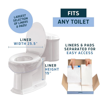 Lunderg Toilet Liners with Super Absorbent Pads - Value Pack 20 Count Universal Fit - Disposable Toilet Bags to Convert any Home, Boat or Camping WC into a Dry Flush - Emergency must have