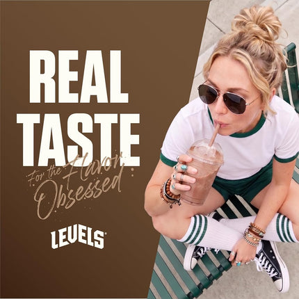 Levels Grass Fed Whey Protein Powder, No Artificials, 24G of Protein, Double Chocolate, 1LB