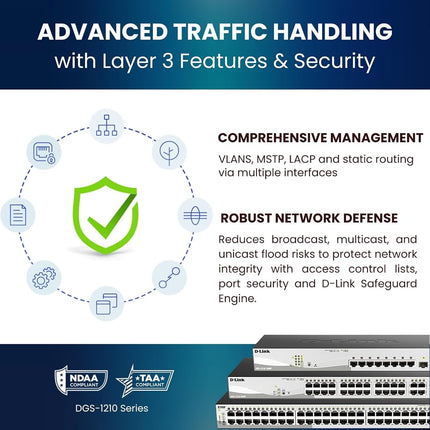 D-Link DGS-1210-52MP 52-Port Gigabit Smart Managed PoE Switch, 48 x 10/100/1000BASE-T PoE ports, 4 x Gigabit GbE/SFP Combo Ports, L2+ Static Routing, Surveillance Mode, 370 W PoE Budget , Black