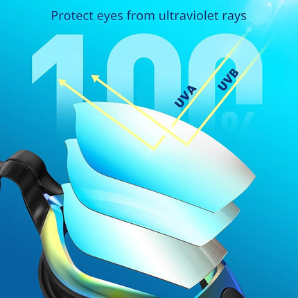 Gafas de natación Aegend, paquete de 2 gafas de natación sin fugas para adultos, hombres, mujeres, jóvenes, flexibles, desmontables, aguamarina y transparentes