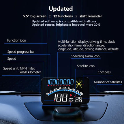 wiiyii Digital GPS Speedometer, HUD Head Up Display for Car, Upgraded 5.5" large-screen, Suitable for All Vehicles