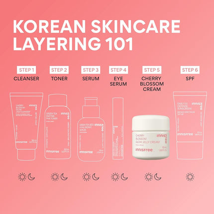 INNISFREE Cherry Blossom Glow Jelly Cream with Niacinamide, Korean Hydrating moisturiser for Smooth, Radiant Skin