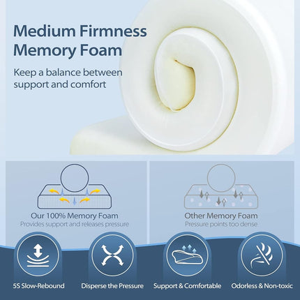 HOMCA Cervical Pillow, Ergonomic Memory Foam Neck Pillow for Pain Relief