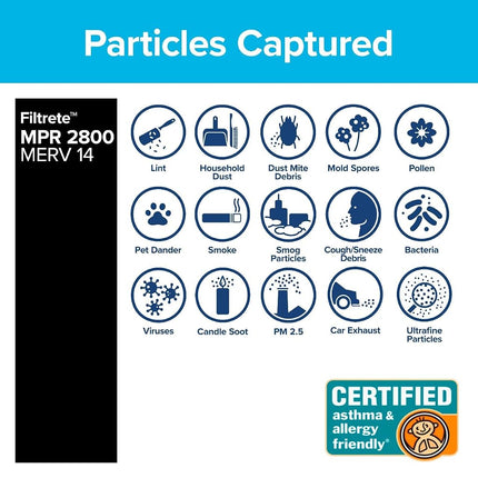 Filtrete 20x20x1 Air Filter, MPR 2800, MERV 14, Healthy Living Ultrafine Particle Reduction 3-Month Pleated 1-Inch Air Filters, 2 Filters