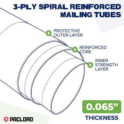 Paclord 2" x 24" Reinforced Kraft Paper Mailing Tube (Pack of 1) with 2 Caps