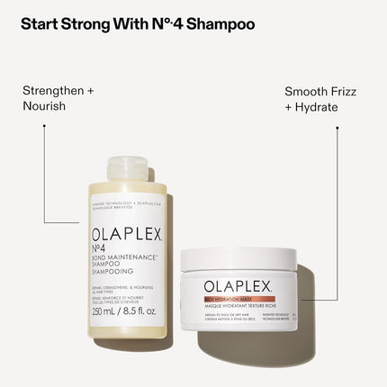 Olaplex Rich Hydration Mask