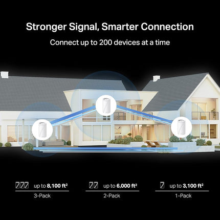TP-Link Deco BE67 Tri-Band WiFi 7 BE14000 Whole Home Mesh System | 8-Stream 14Gbps | 1×10G+1×2.5G Multi-gig Wired Backhaul | Up to 8100 Sq.ft | VPN, HomeShield, MLO, 320 MHz, AI-Roaming (3-Pack)
