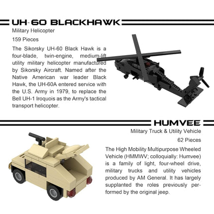 Apostrophe Games 5 Military Building Block Sets (665 Pieces) F-22 Raptor, M1 Abrams Tank, Black Hawk Helicopter, Reaper UAV and Humvee Army Truck Scale Models for Kids and Adults
