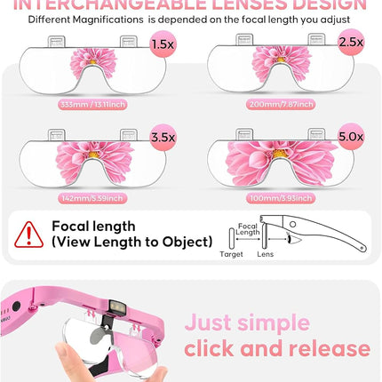 GUOUBUO Magnifying Glass with Light, 1.5X-5.0X Magnifying Glasses, Rechargeable Magnifier Headset with Light, Head Magnifier with 4 Detachable Lenses, Magnify Glasses for Close Work Crafts Jewelry