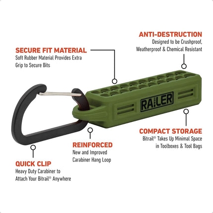 Ball End Hex Bit Set - Railer 2 Inch Impact Driver 20pc Hex Bit Set With A Bit Holder & Carabiner. Premium S2 Steel, Ideal For Furniture Screws