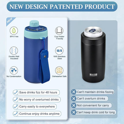 MAXSO Sealed Can Cooler Fizz Lid Can Cover for 12 oz Regular, Slim Skinny Cans & As Thermal Bottle, 4-in-1 Insulated Vacuum Stainless Steel Carbonated Cold Drink Holder - Royal Blue