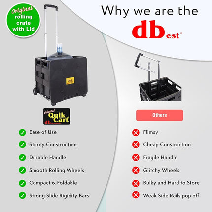 dbest products Quik Cart Collapsible Rolling Crate on Wheels for Teachers Tote Basket 80 lbs Capacity, Made from Heavy Duty Plastic Used as a Seat, Black