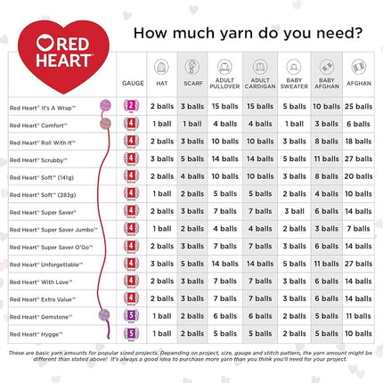 Red Heart Super Saver Pack of 3 - Pale Yellow - 7oz/198g - Acrylic - 4 Medium (Worsted) - 364 Yards - Knitting, Crocheting, Crafts & Amigurumi