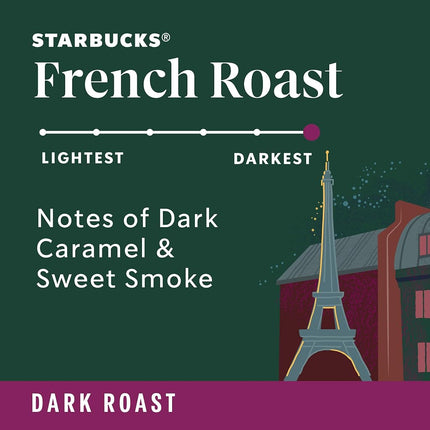 Starbucks Dark Roast K-Cup Coffee Pods — French Roast for Keurig Brewers — 1 Box (32 pods)