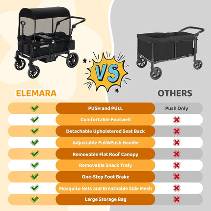 ELEMARA Stroller Wagon for 2 Kids, Foldable Wagon Stroller, Premium All Terrain Wagon for Kids, Kids Wagon Cart w/Removable Canopy, Adjustable Push/Pull Handle, Harnesses, Large Storage Bag, Black