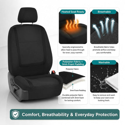 FH Group Car Seat Covers Front Set in Cloth for Low Back Car Seats with Removable Headrest, Universal Fit, Automotive Washable for SUV, Sedan, Van Black