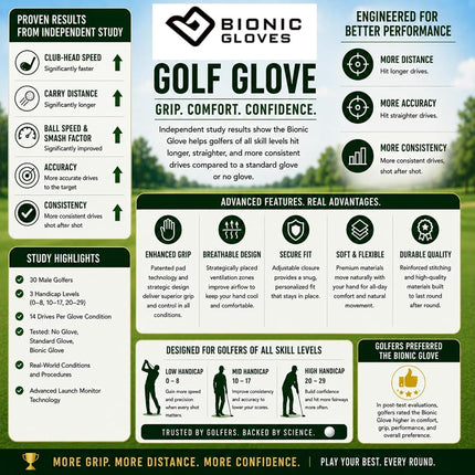 BIONIC 2019 RelaxGrip 2.0 Mens Golf Glove Right Hand Size XXL