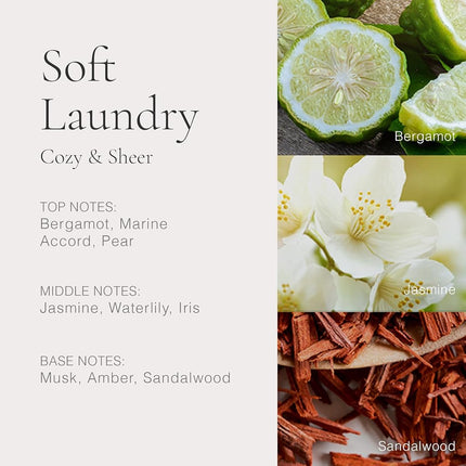 Clean Soft Laundry Eau De Parfum Spray for Unisex 60 ml