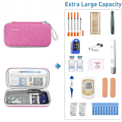 suzamed Insulin Cooler Travel Case,EVA Insulation Travel Medicine Kit with 2 Ice Packs for Diabetes Care,Insulin Pen and Other Diabetic Supplies (Pink)