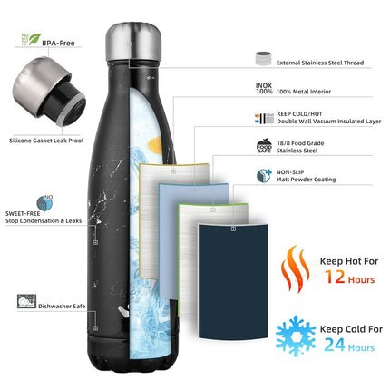 Konokyo Insulated Water Bottles,17oz Double Wall Stainless Steel Vacumm Metal Flask for Sports Travel,Marble-Midnight